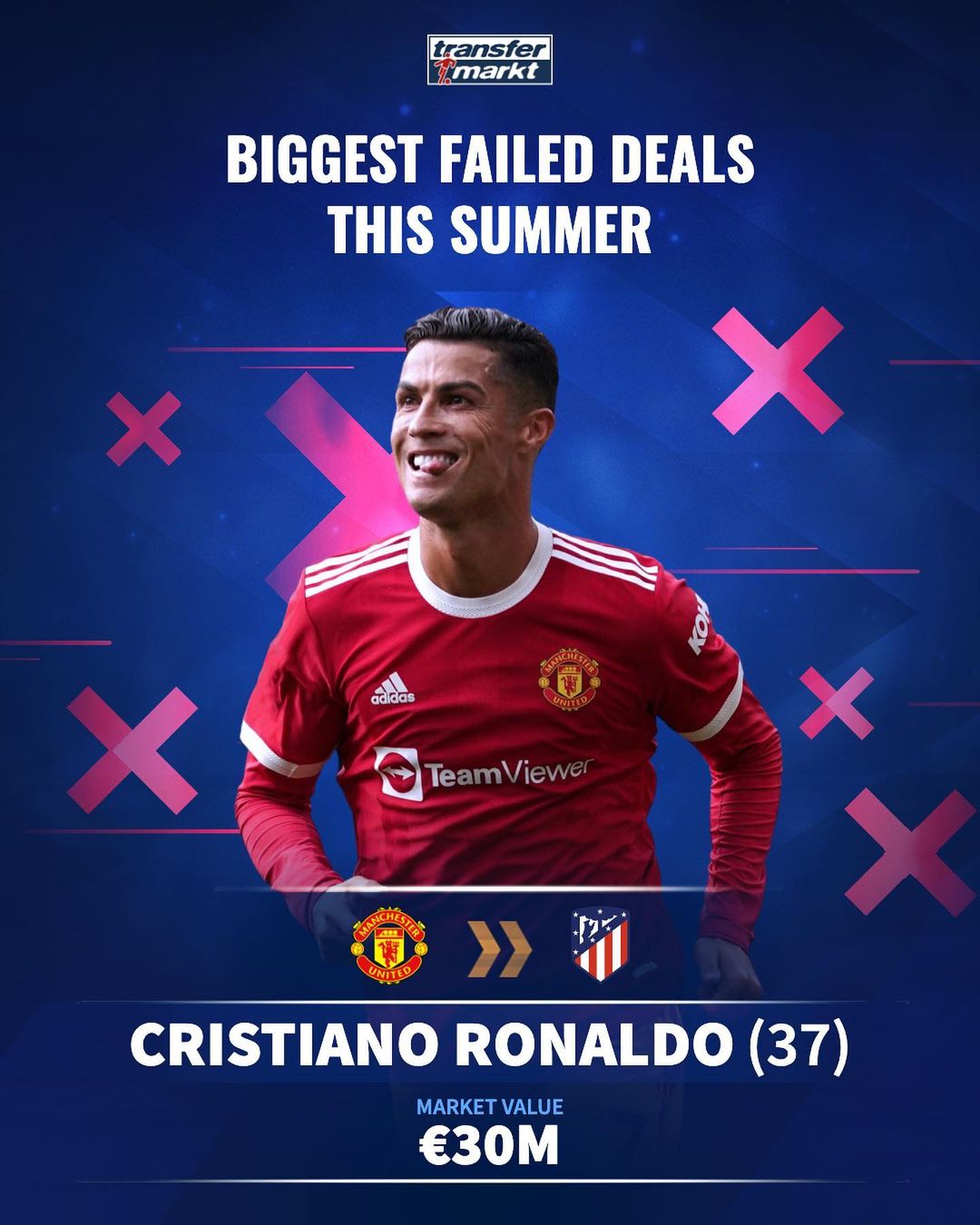 围至弧顶